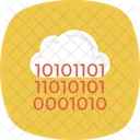 Cloudcoding Cloudcomputing Cloudhtml Icon