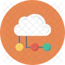 Cloudcomputing Cloudnetwork Networkhosting Icon