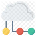 Cloudcomputing Cloudnetwork Networkhosting Icon
