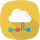 Cloudcomputing Cloudnetwork Internet Icon