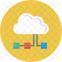 Cloudcomputing Cloudnetwork Internet Icon