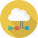 Cloudcomputing Cloudnetwork Internet Icon