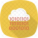 Cloudprogrammierung Cloudcoding Cloudcomputing Symbol