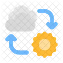 Cloudy Sunny Cycle  Icon