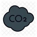 Co2  Symbol