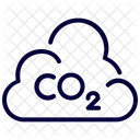 CO2  Symbol