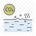 CO2-Verschmutzung der Ozeane  Symbol
