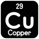 Cobre Quimica Tabla Periodica Icono