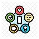Thinking Ux Ui 아이콘