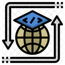 Coding  Icon