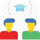 Cognition Combine Learning Combine Study Icon