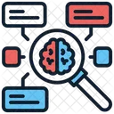 Cognitive Science Cognitology Psychological Science Icon