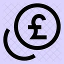 Coins Pound Pound Coins Pound Icon