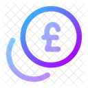 Coins Pound Pound Coins Pound Icon