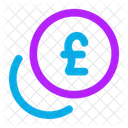 Coins Pound Pound Coins Pound Icon