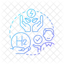 Hidrogeno Verde Energia Icono