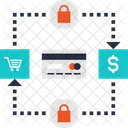 E Commerce Shopping Securise Icône