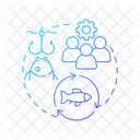 Community-based management  Icon