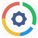 Plano De Acao De Marketing De Processo De IA De Gerenciamento De Particao Compartilhada Ícone