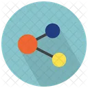 Compartilhar Icon
