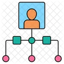 Compartir perfil  Icono