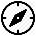 Compass Navigation Direction Icon