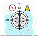Compass Cardinal Directions Compass Rose Icon