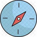 Compass Dashboard Directional Icon