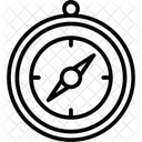 Compass Location Navigation Icon