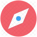 Compass  Icon
