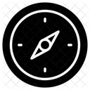 Compass  Icon
