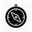 Compass  Icon