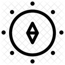 Compass  Symbol