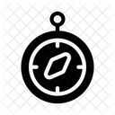 Compass  Symbol