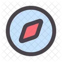 Compass Gps Navigation Icon