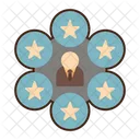 Competence Ability Skill Icon