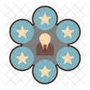 Competence  Icon