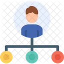 Competence  Icon