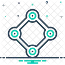 Component  Icon