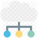 Computacao Em Nuvem Hospedagem Em Nuvem Rede Em Nuvem Ícone