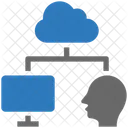 SEO Computacion En La Nube Monitor Icono