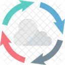 Computación en la nube  Icono