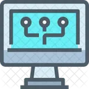 Computadora  Icono