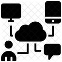 Computacao Em Nuvem Rede Em Nuvem Armazenamento De Dados Em Nuvem Ícone