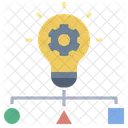 Concept Idea Brainstorming Icon