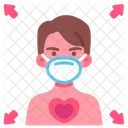 Hombre Conciencia Conciencia Icono