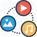 Condivisione dei contenuti  Icon