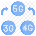 Conectividad 5G  Icono