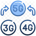 Conectividad 5G  Icono