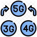 Conectividade 5G  Ícone